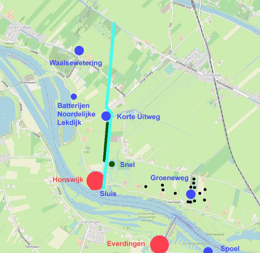 De stelling van Honswijk